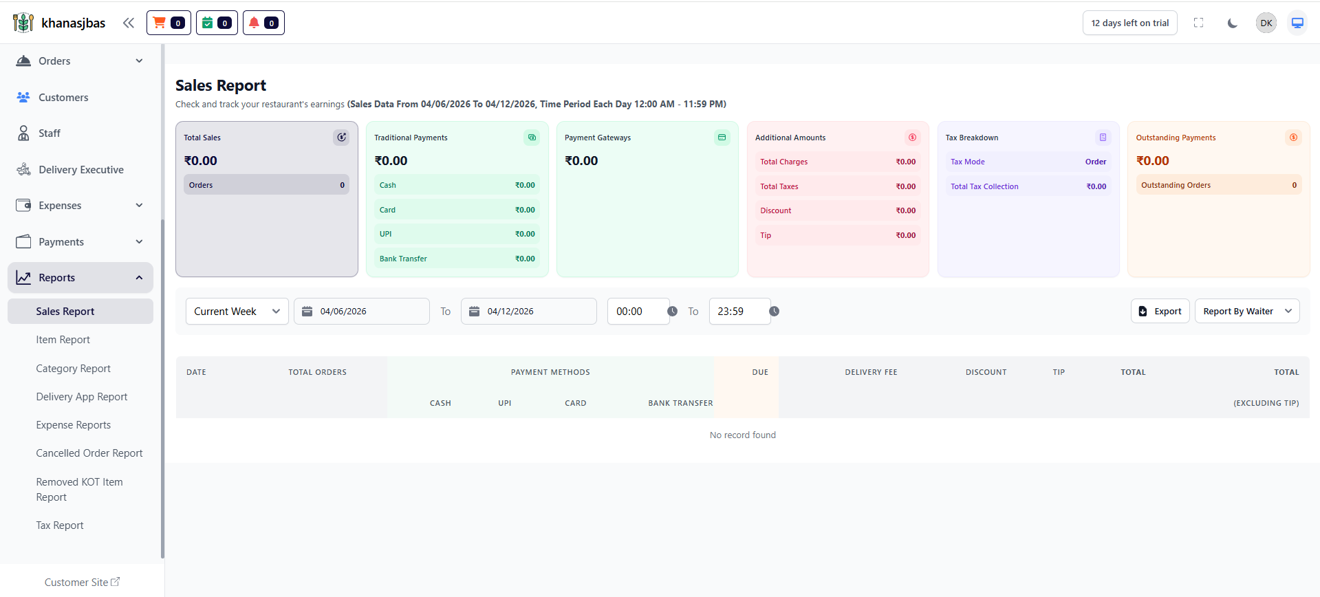 Reports & Analytics Dashboard Image